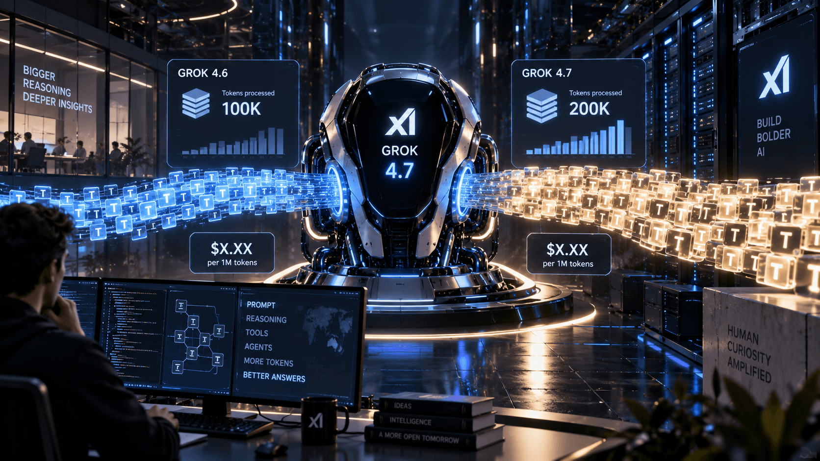 Futuristic xAI data center featuring Grok 4.7 alongside token-processing displays comparing its capacity with the previous model at the same price.