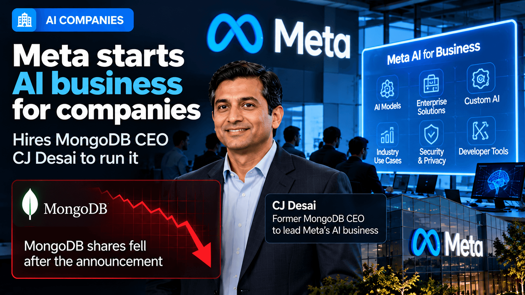 Meta AI business news graphic showing Meta launching an AI business for companies, former MongoDB CEO CJ Desai leading the unit, Meta AI enterprise features, and a falling MongoDB share-price chart.
