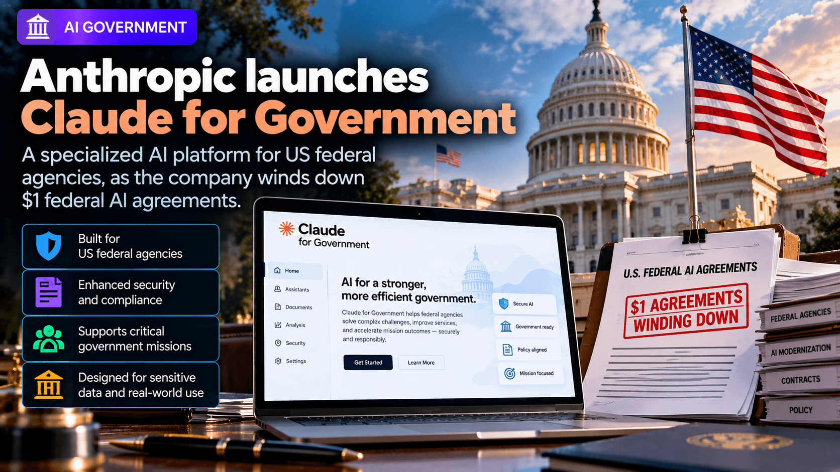 Anthropic Claude for Government news graphic showing the AI platform designed for US federal agencies, with a laptop displaying Claude for Government, the US Capitol, American flags, and documents highlighting the wind-down of $1 federal AI agreements