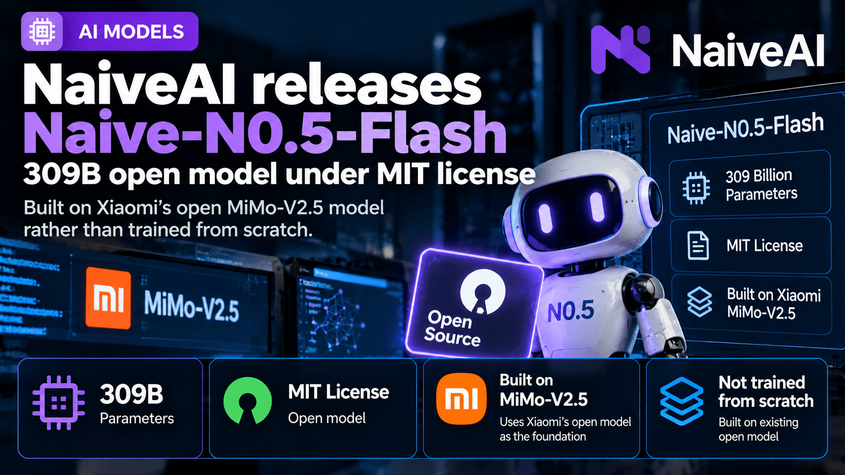 AI models news graphic showing NaiveAI’s Naive-N0.5-Flash, a 309-billion-parameter open model under an MIT license, built on Xiaomi’s open MiMo-V2.5 model rather than trained from scratch.