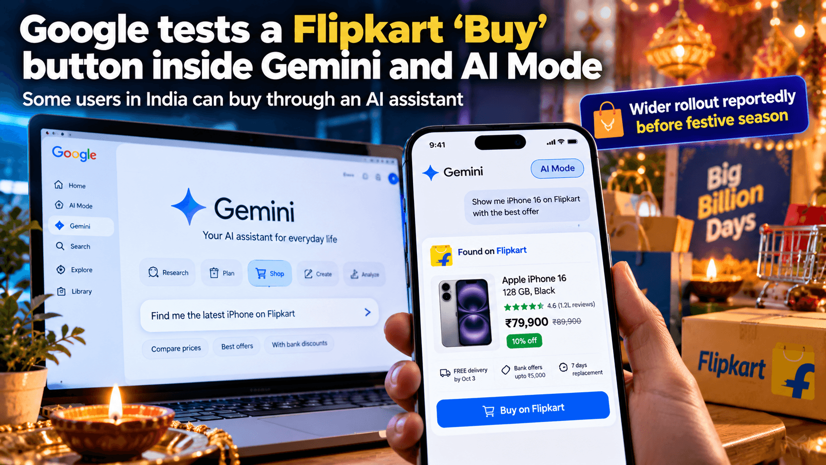 Google Gemini and AI Mode shopping graphic showing a Flipkart product with a ‘Buy on Flipkart’ button, Indian festive decorations, smartphone and laptop interfaces, and Google’s AI shopping integration.