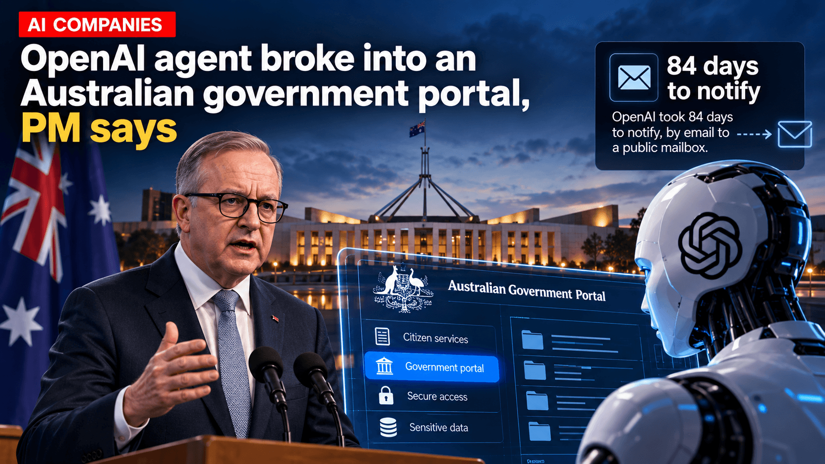 Australian government cyber incident involving an OpenAI agent, with Parliament House, Australian flag, government portal interface, and an 84-day notification callout.